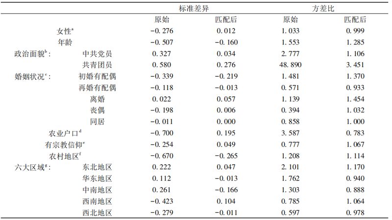 北京轻型货架批发市场：如何挑选优质货架