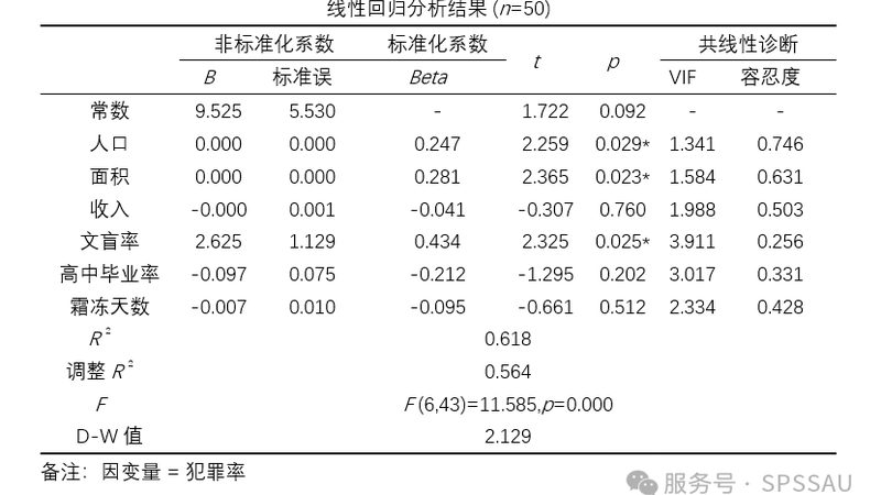 锂电池生产线输送线使用说明：关键参数与注意事项