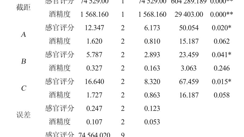 窄巷道前移式叉车：揭秘其核心优势与选购要点