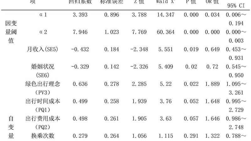 防静电周转箱：仓储物流中的安全守护者