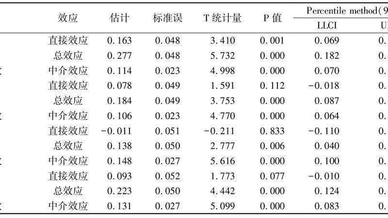 进口仓储叉车品牌如何挑选？揭秘选购关键要素