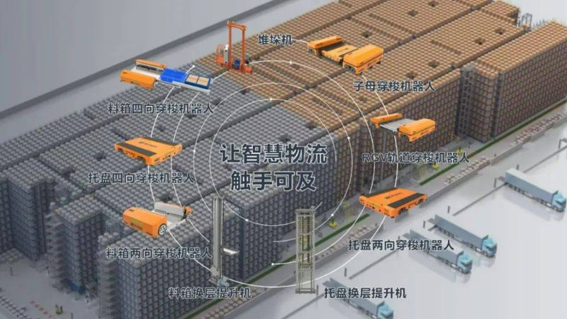 中型货架：2025年十大品牌解析